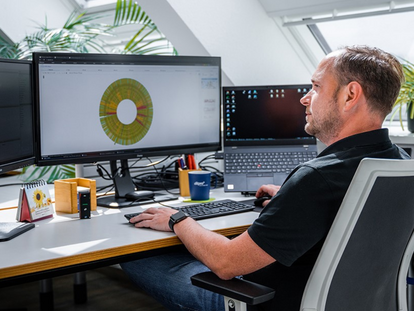 ditpro Virtualisierung