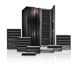 Visual Primary Storage